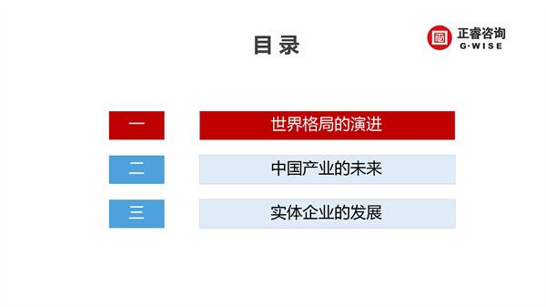 正睿咨詢(xún)集團(tuán)新質(zhì)生產(chǎn)力系列課程之《新形勢(shì)、新規(guī)劃、新未來(lái)》