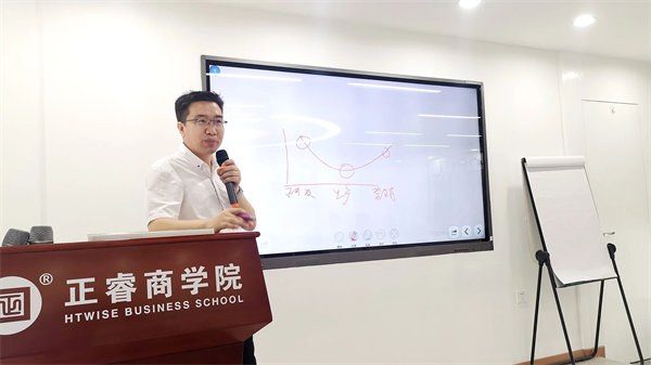 正睿咨詢(xún)集團(tuán)新質(zhì)生產(chǎn)力系列課程之《新形勢(shì)、新規(guī)劃、新未來(lái)》