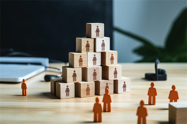 企業(yè)對(duì)人力資源服務(wù)的需求日益多樣化，未來(lái)趨勢(shì)是？
