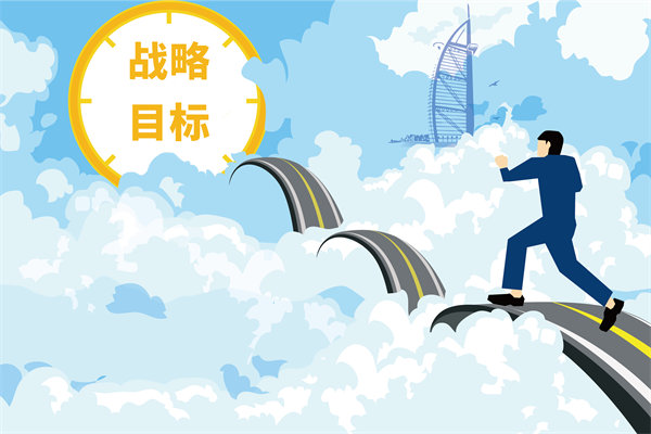 企業戰略如何與長期發展目標保持一致性？