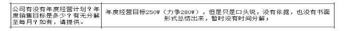 公司各部門沒有明確的管理指標，如何設計解決思路？