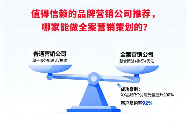 值得信賴的品牌營(yíng)銷(xiāo)公司推薦，哪家能做全案營(yíng)銷(xiāo)策劃的？