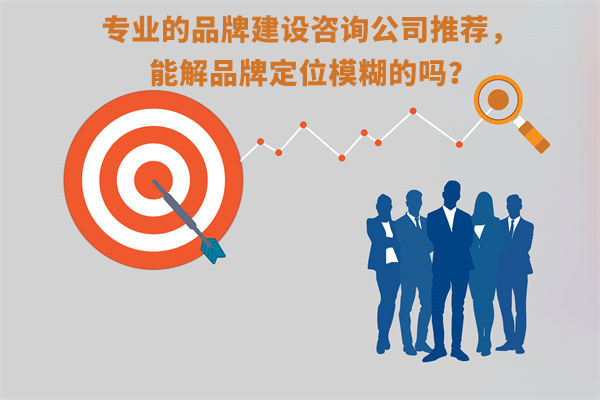 專業的品牌建設咨詢公司推薦，能解品牌定位模糊問題嗎？