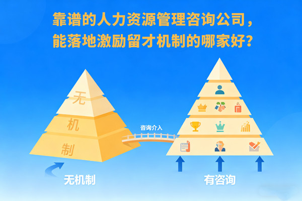 靠譜的人力資源管理咨詢公司，能落地激勵留才機制的哪家好？